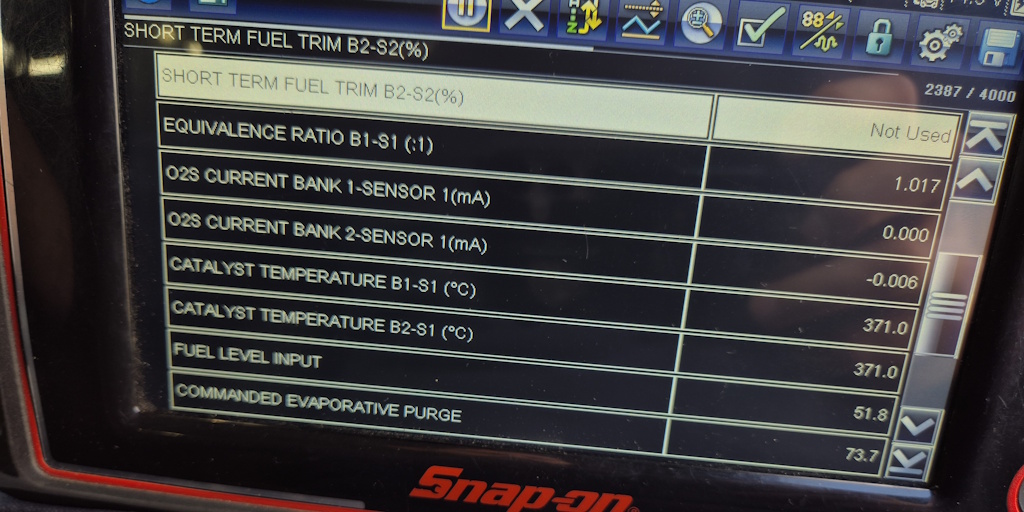 2000 RPM preview